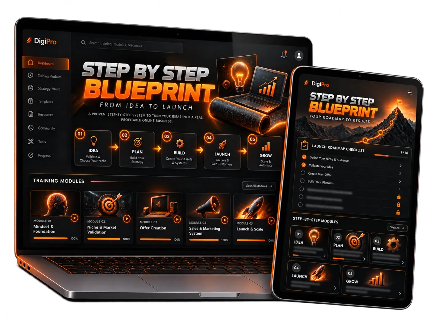 Step-by-step launch blueprint shown on laptop and mobile devices