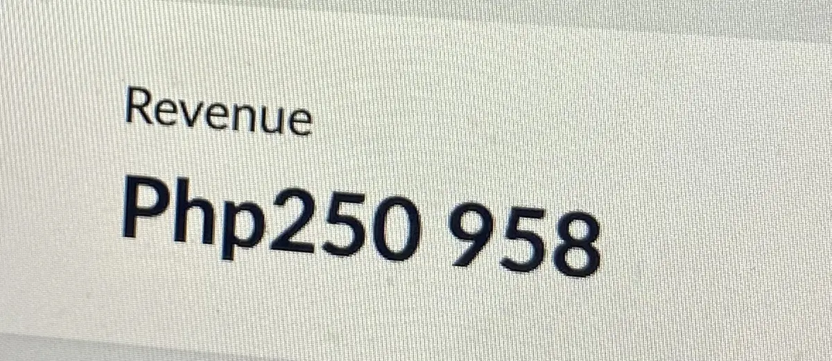 Sales dashboard showing Php250,958