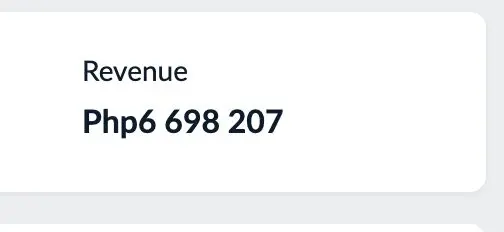 Sales dashboard showing Php6,698,207